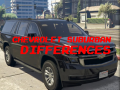 Játék Chevrolet Suburban Differences