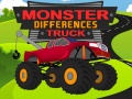 Játék Monster Truck Differences