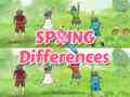 Játék Spring Differences