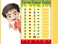 Játék Turbo Tables