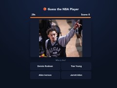 Játék Guess The NBA Player